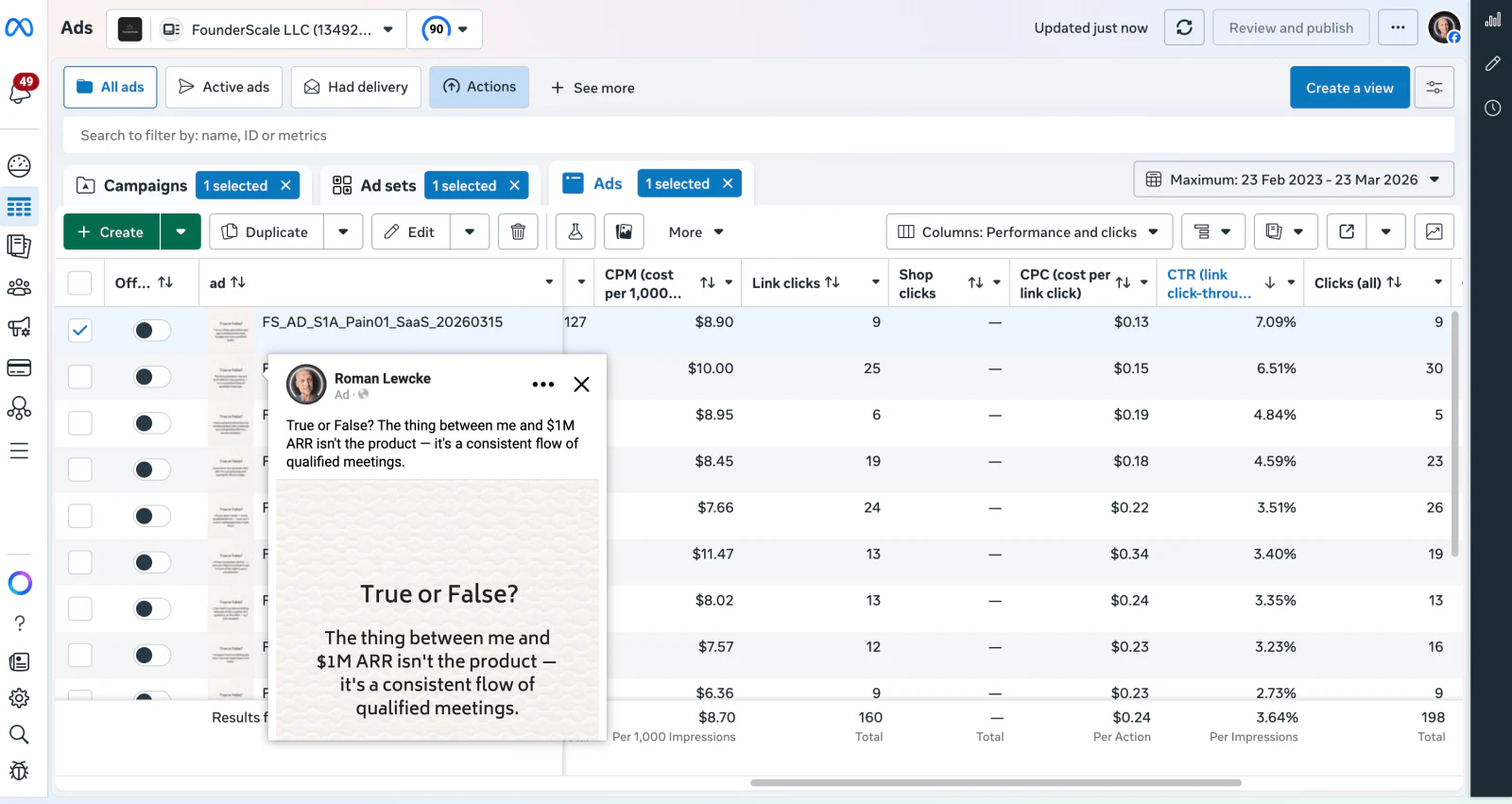 Sprint 1 pain point ad variants in Meta Ads Manager