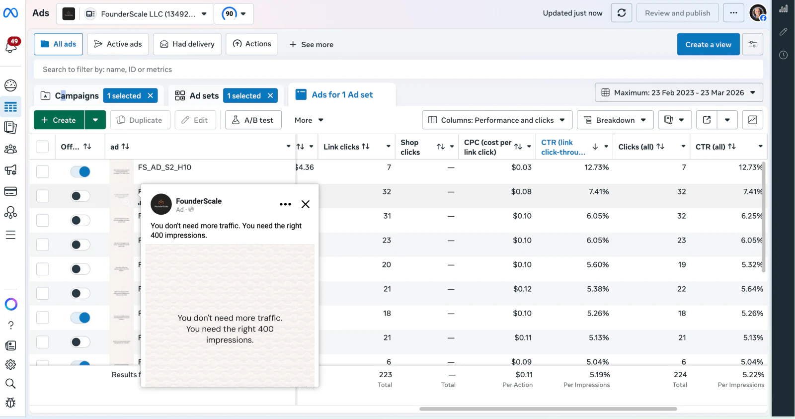 Sprint 2 headline test results in Meta Ads Manager